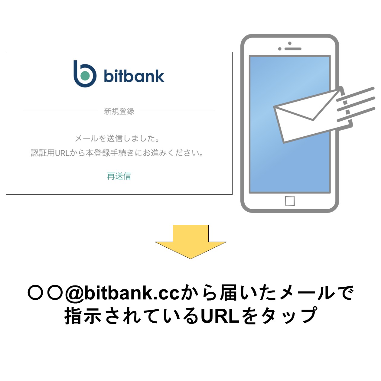 認証メールの受信（bitbank）