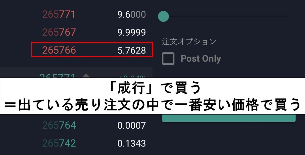 成行注文における売り板の見方（bitbank）