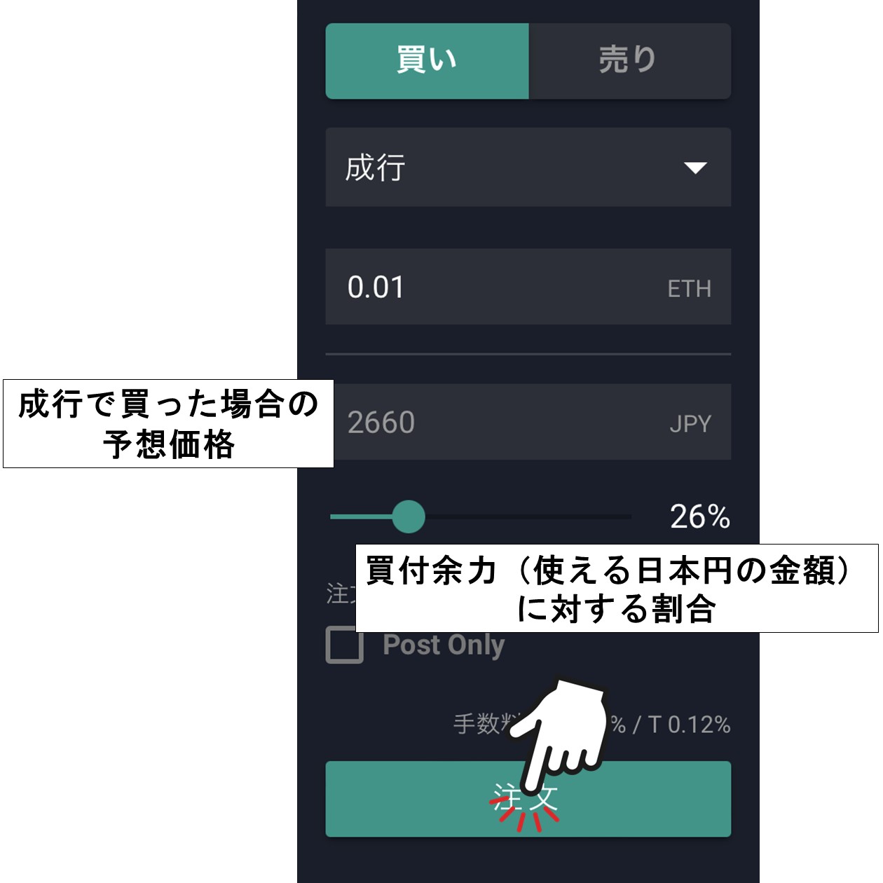 注文内容の見方（bitbank）