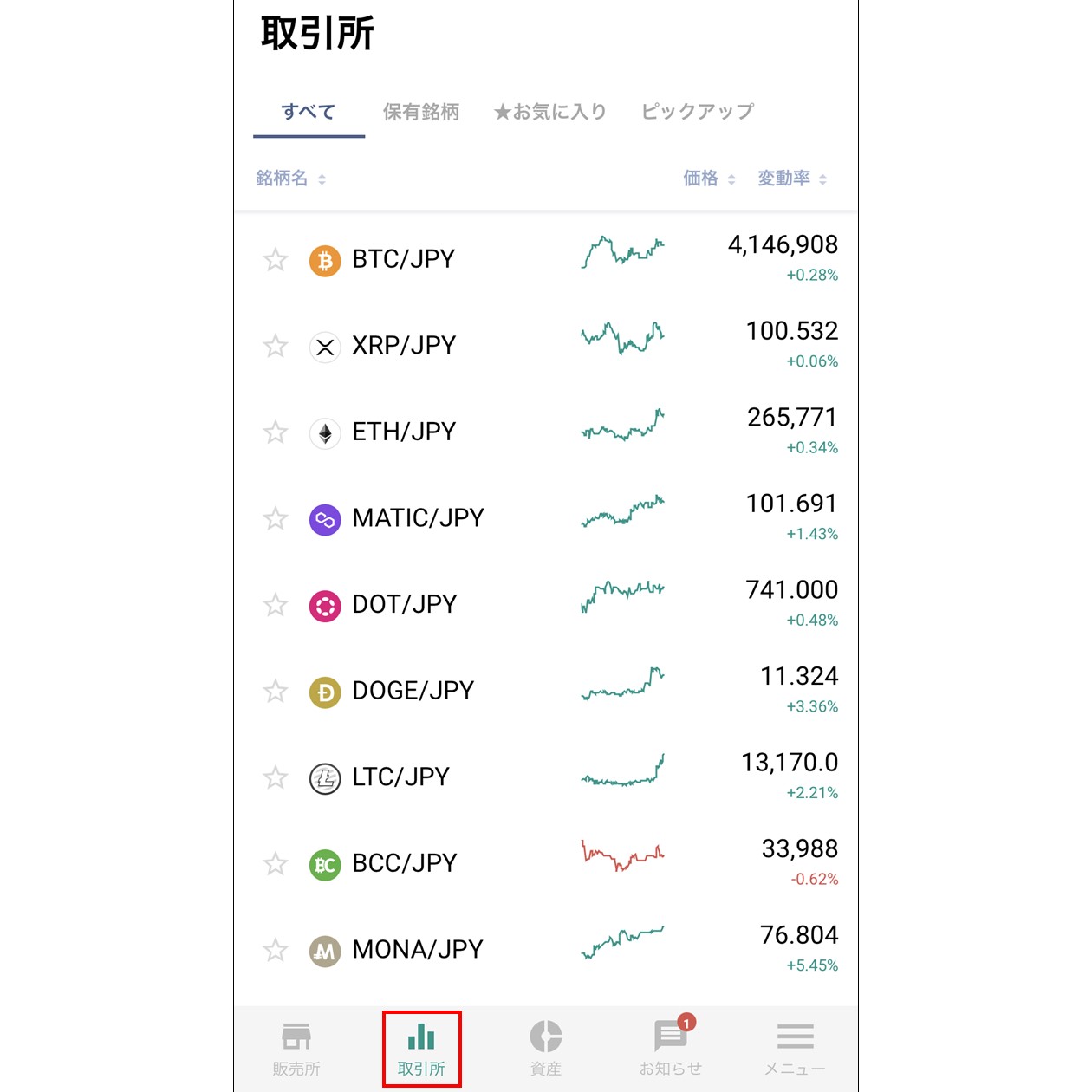 取引所タブ（bitbank）