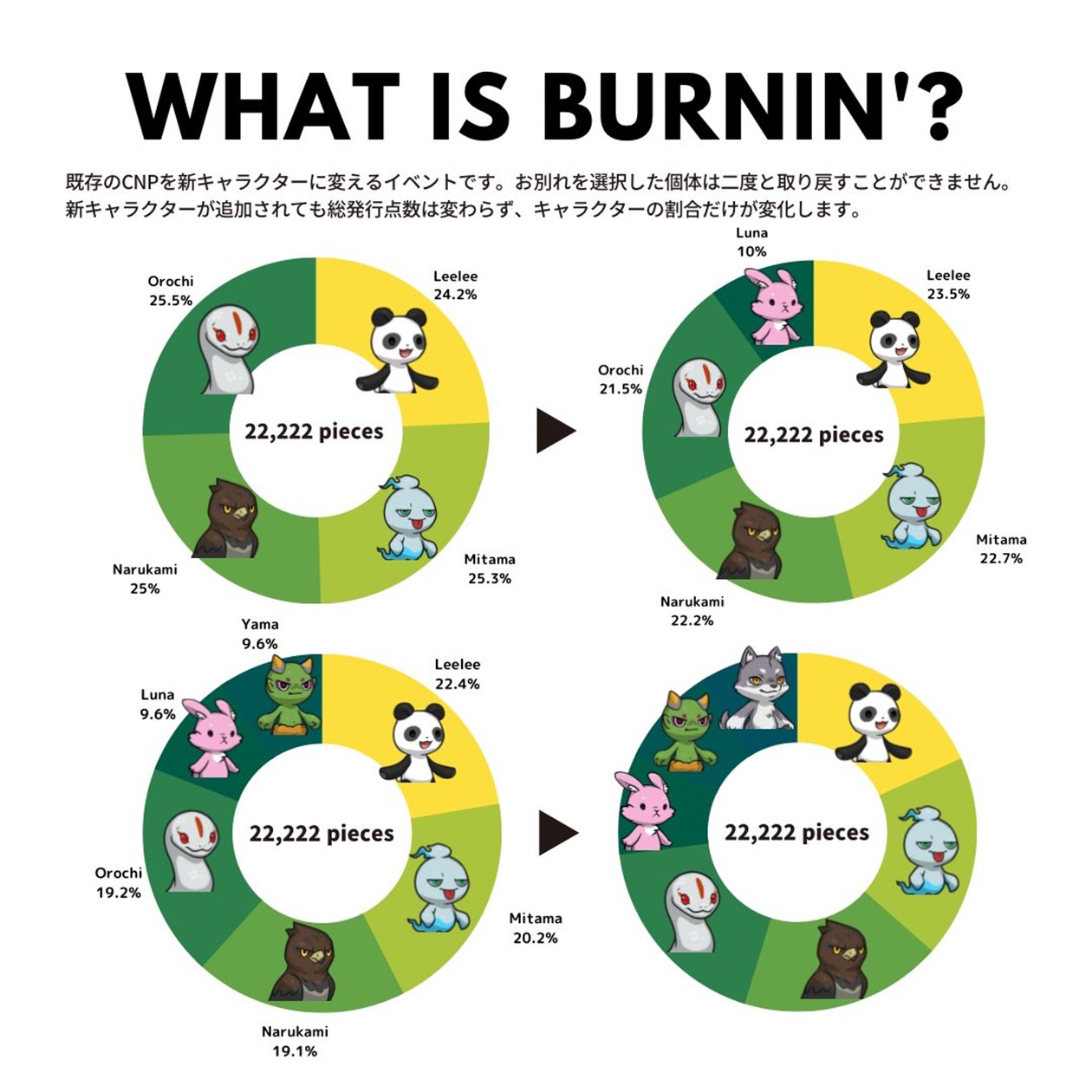 バー忍の概要