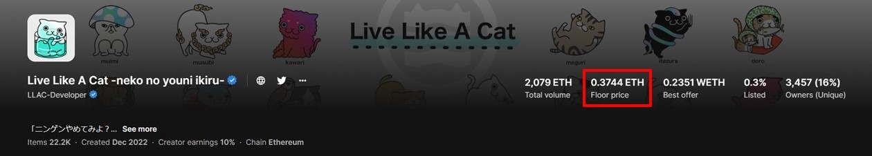 2023年12月23日時点でのLLACのフロア価格（OpenSea）