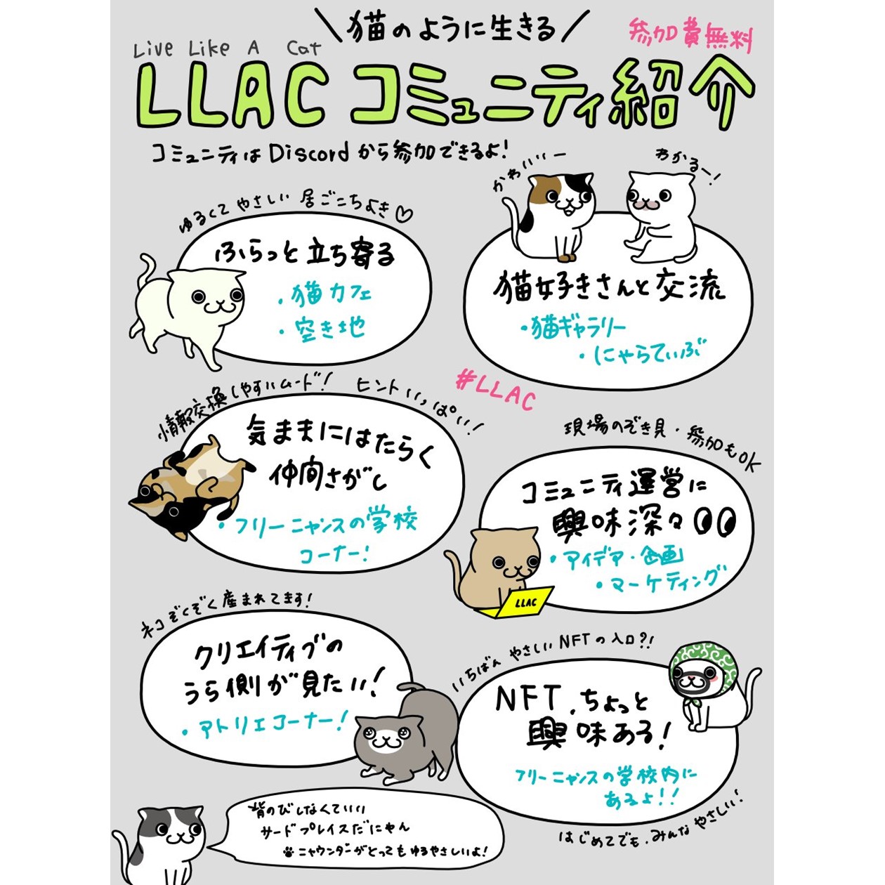 LLACコミュニティの紹介（X）