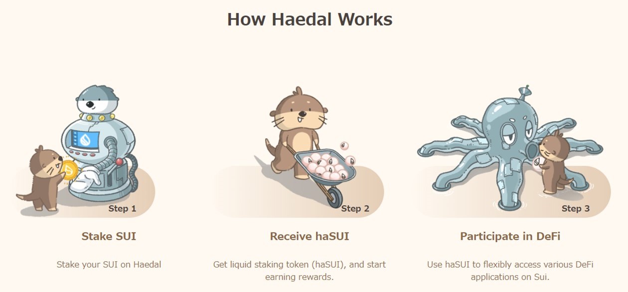 Haedalの仕組み（Haedal）