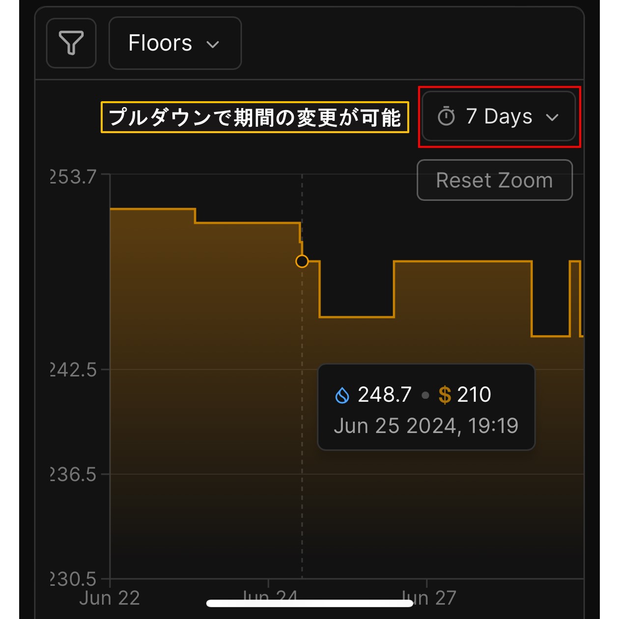 Floors（TradePort）