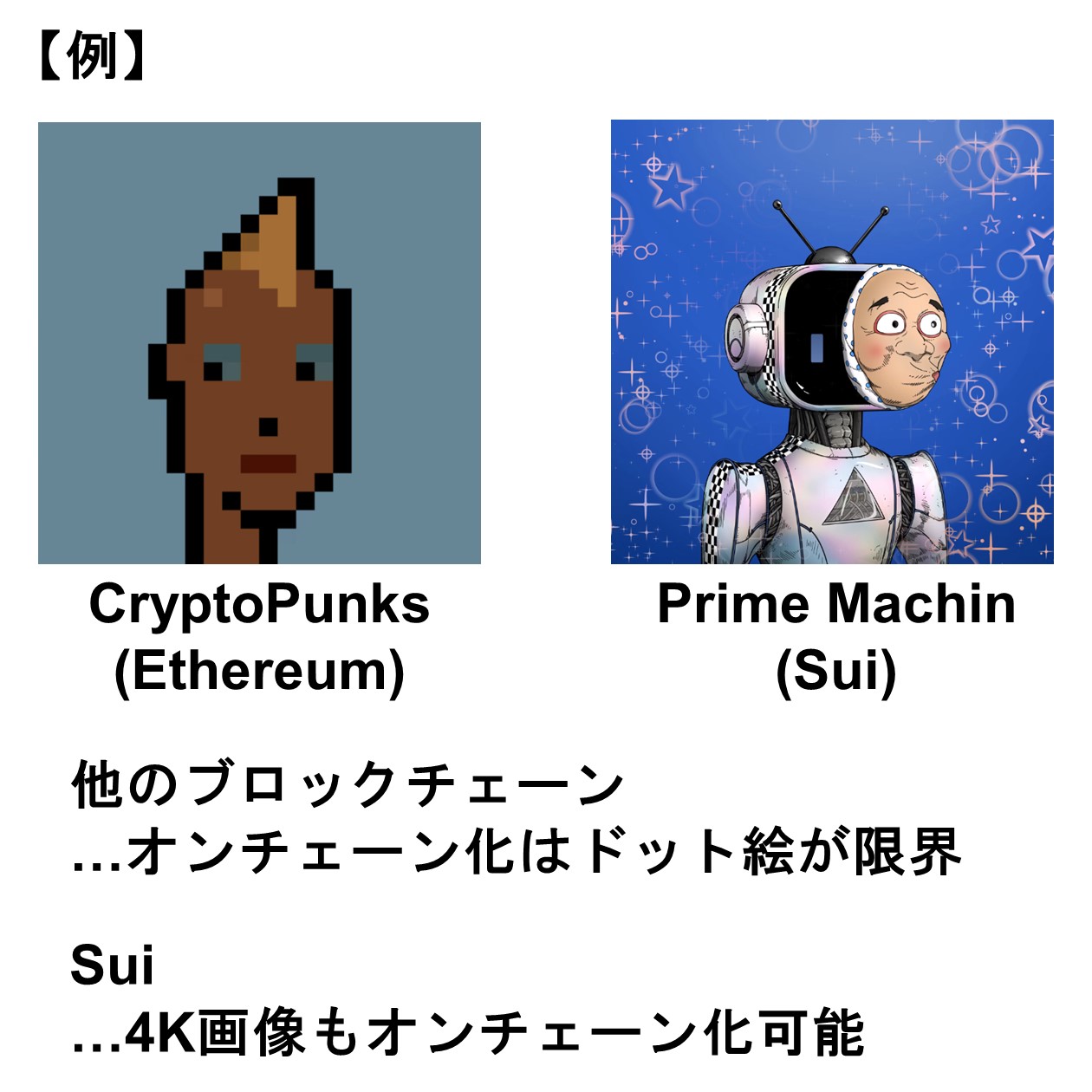 Ethereum NFTとSui NFTの違い